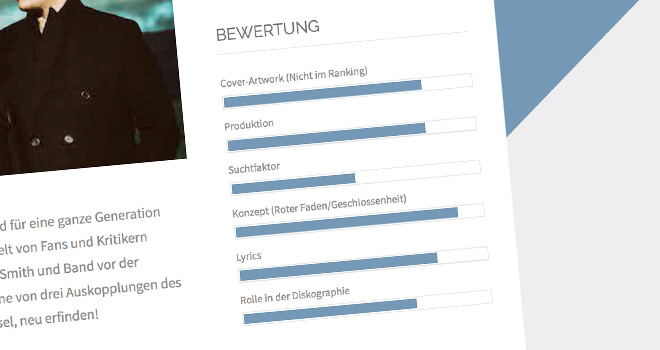 herzmukke-rating